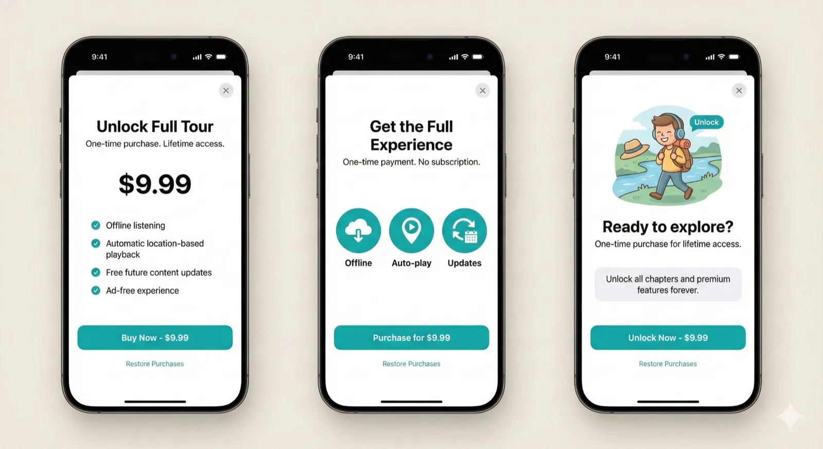 Unlock full tour: $9.99 one-time purchase